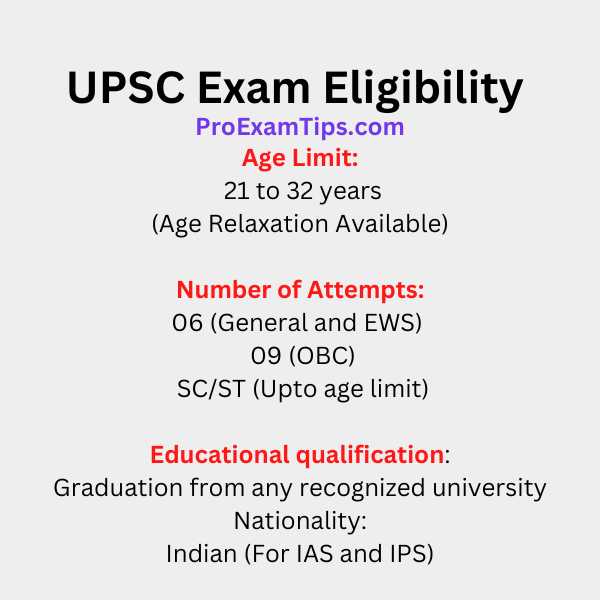Check If You Are Eligible for UPSC Examination
